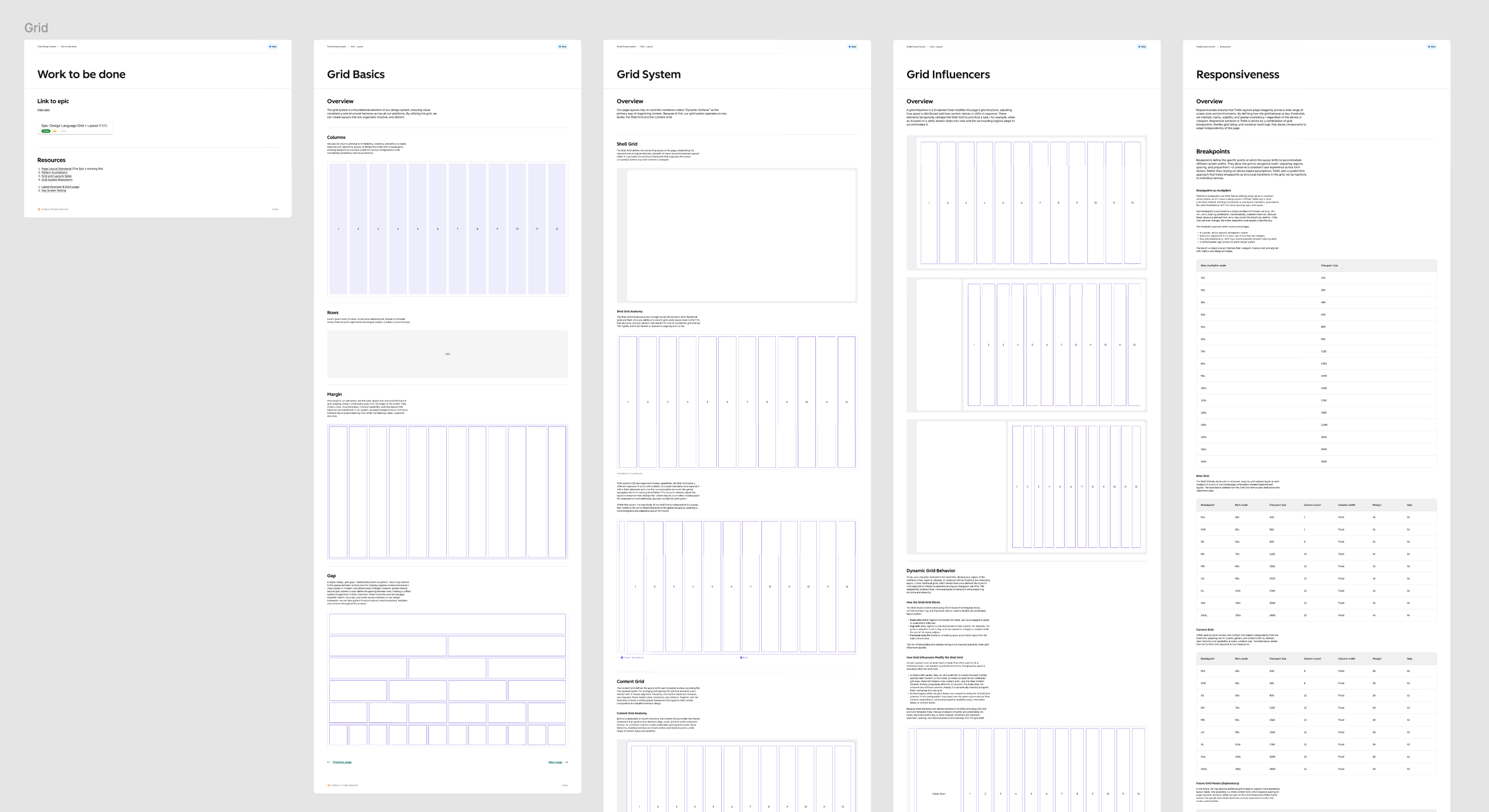 images of the design element documenation that was created