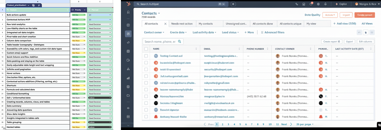 screenshots showing how CRM's roadmap influenced the work